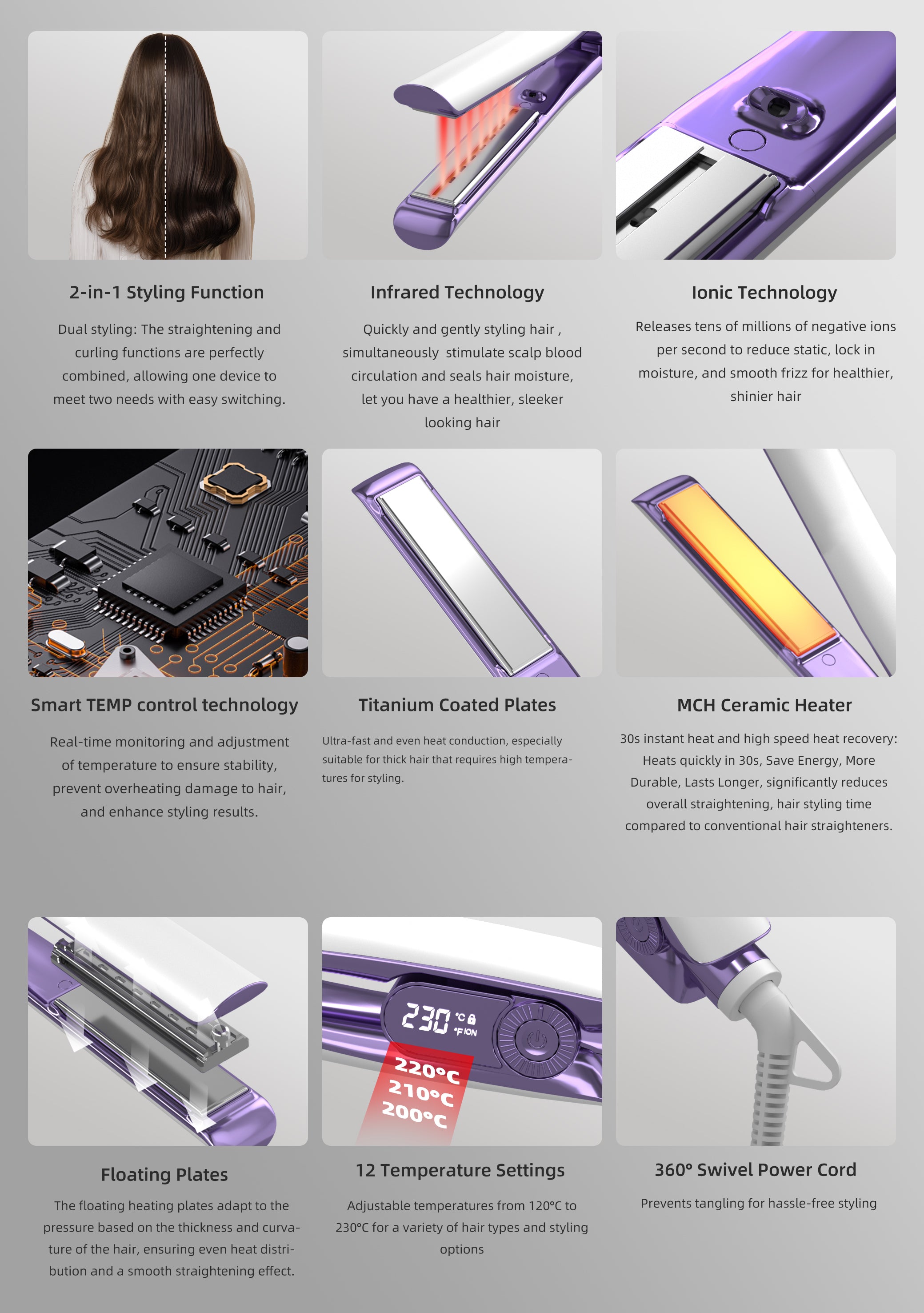 PLANCHA PROFESIONAL LUXURY INFRARROJA TITANIO GALVANIZADO - 2 EN 1 ALISADO Y ONDAS