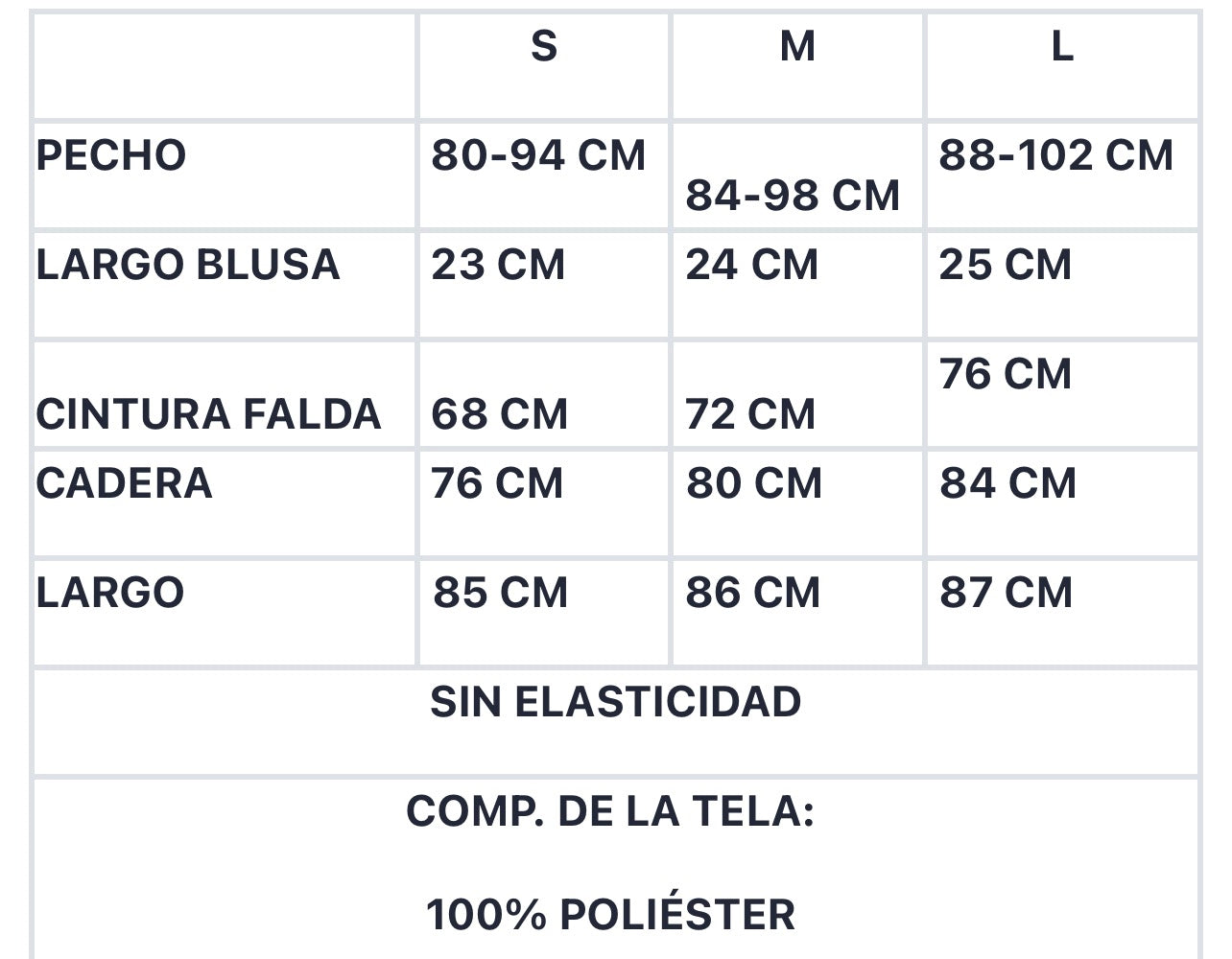 SET NORMA