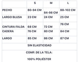 SET NORMA
