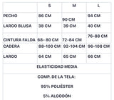 SET LIZBETH