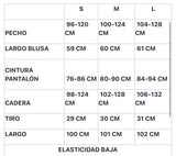 SET ROSINA