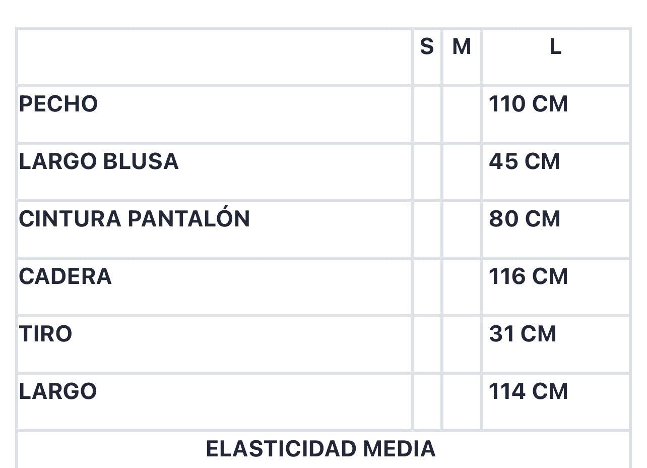 SET OFELIA