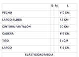 SET OFELIA