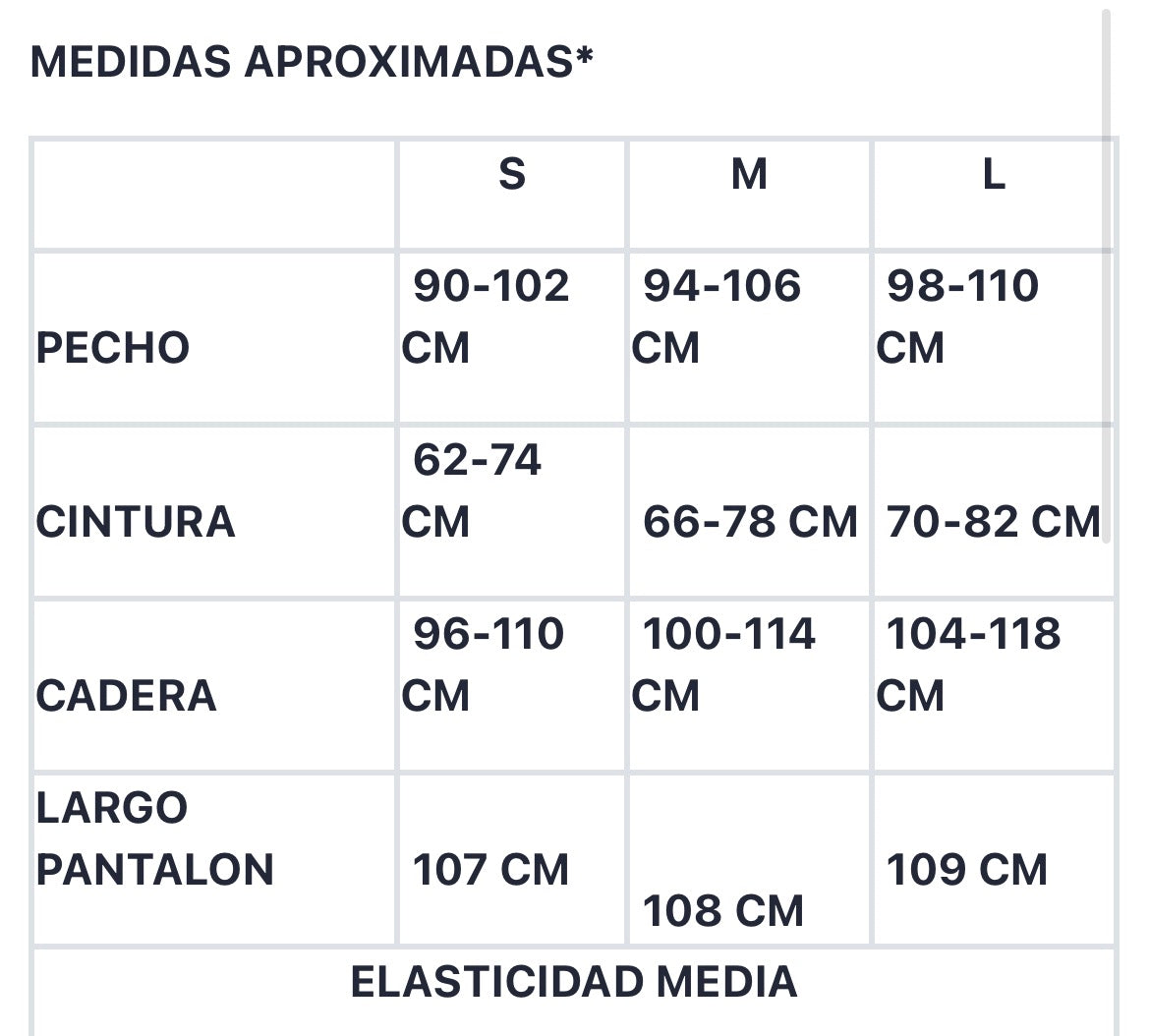 SET ARELY