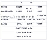 SET ISABEL