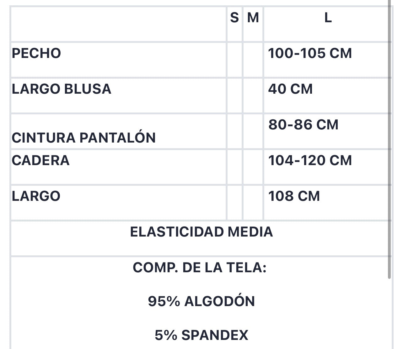 SET ILSA
