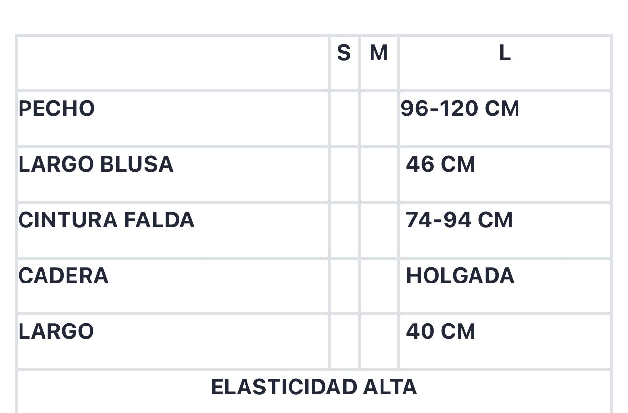 SET ANDY BLANCO