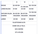 SET ARI BLANCO