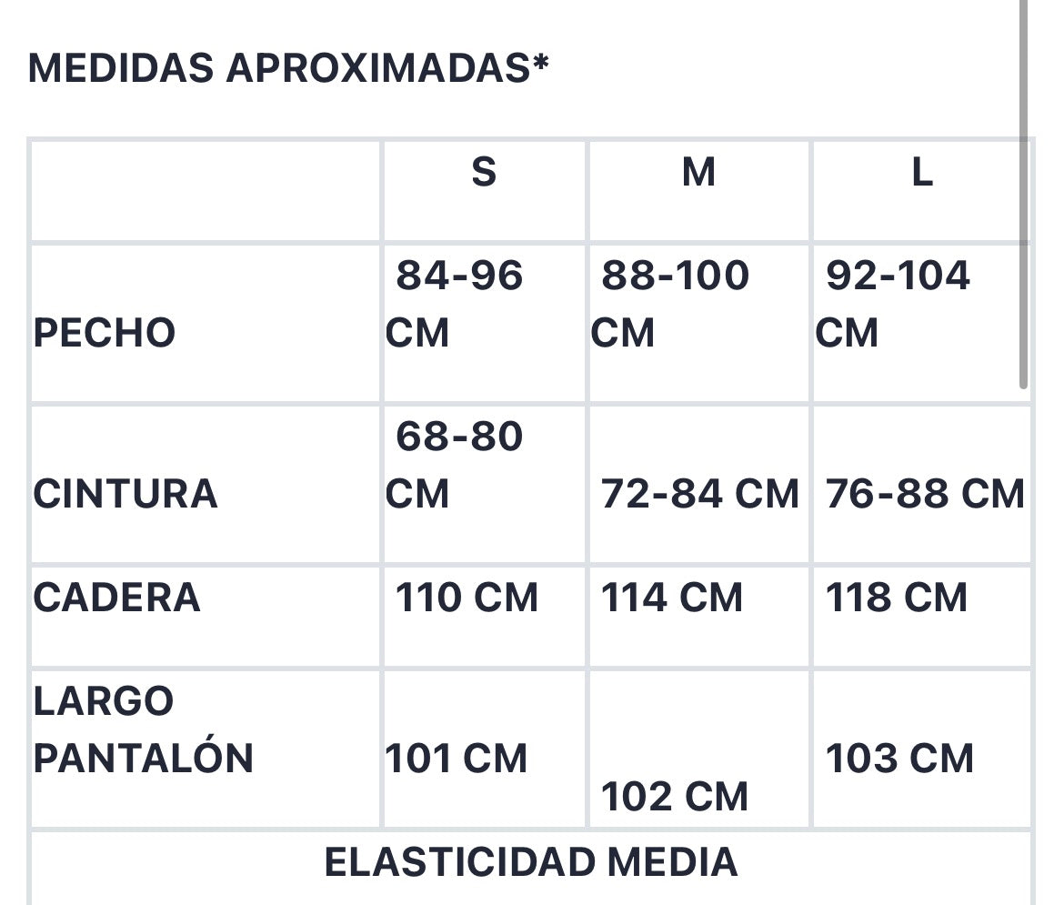 SET PERLA