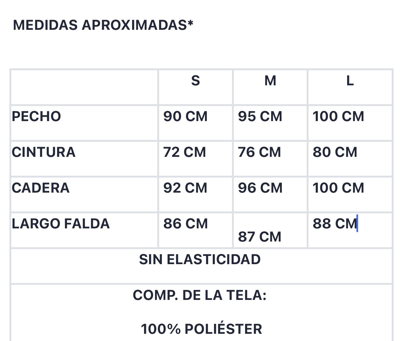 SET ELISA
