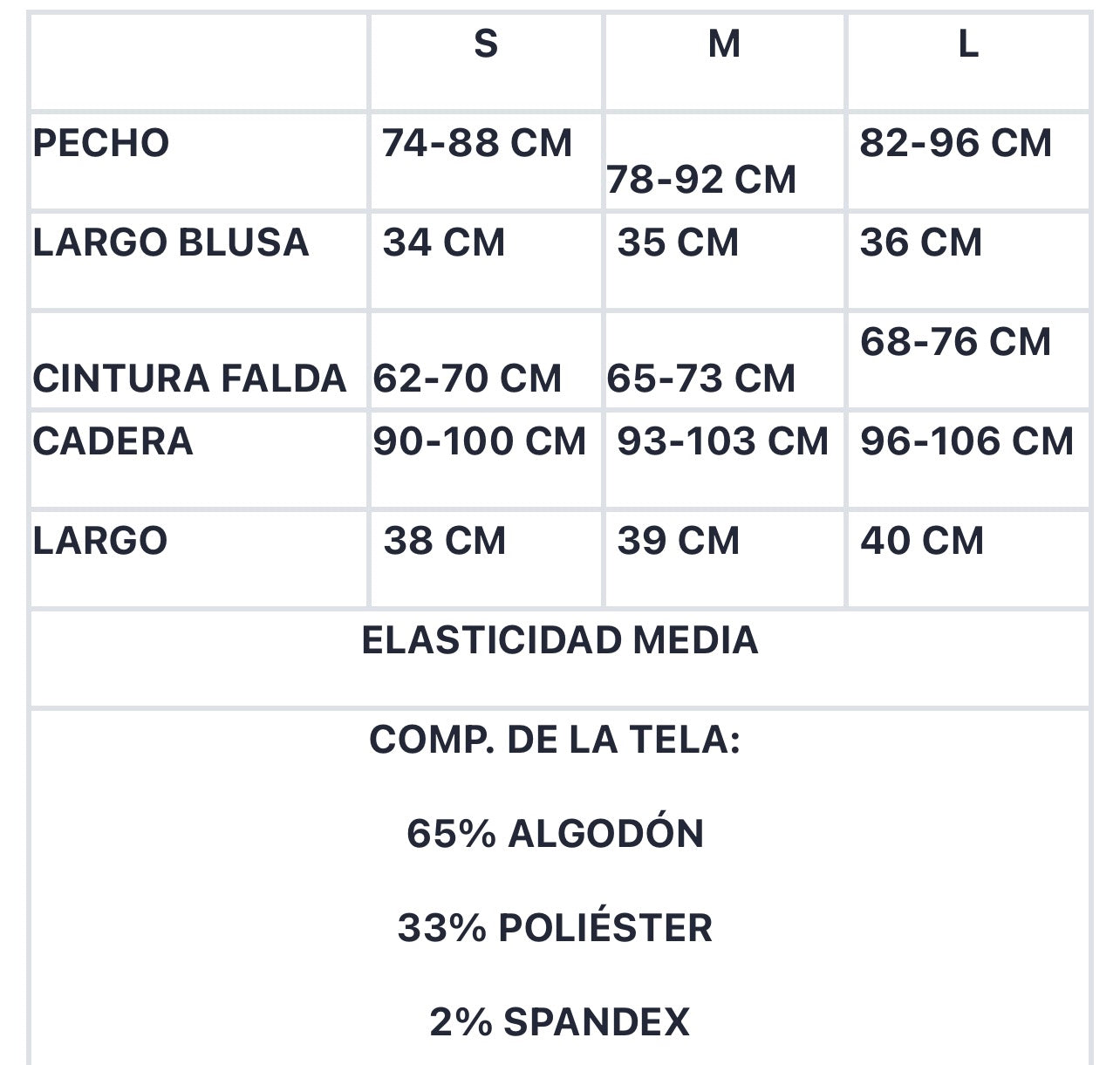SET ISAMAR