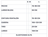 SET REBECA