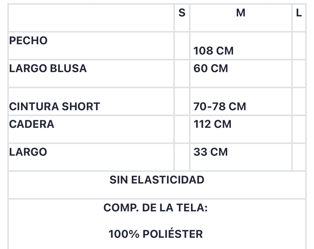 SET PATRICIA
