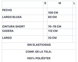 SET PATRICIA